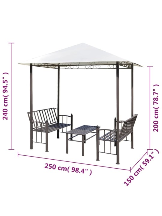 Puutarhapaviljonki pöydällä ja penkeillä 2,5x1,5x2,4 m