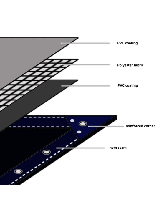 Pressu 650 g/m² 2x3 m vihreä