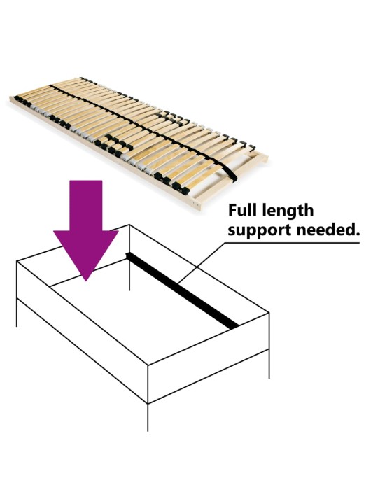 Sängyn sälepohja 28 säleellä 7 osaa 90x200 cm