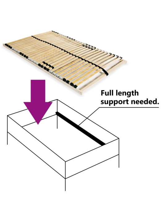 Sängyn sälepohja 28 säleellä 7 osaa 100x200 cm