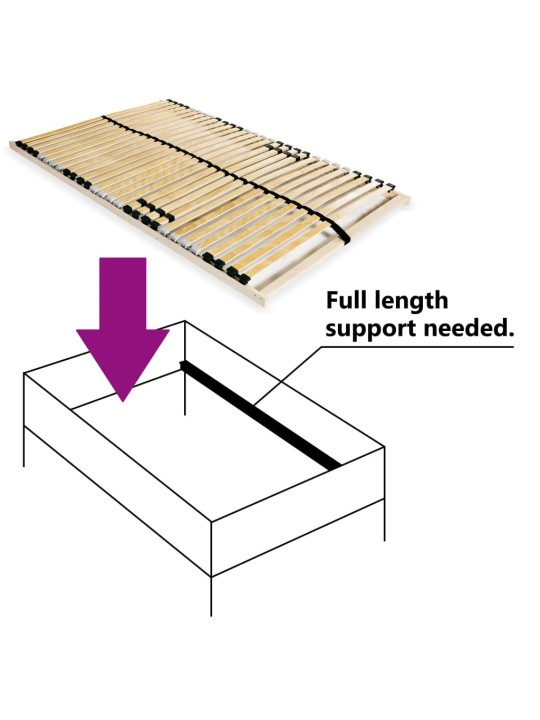 Sängyn sälepohja 28 säleellä 7 osaa 140x200 cm