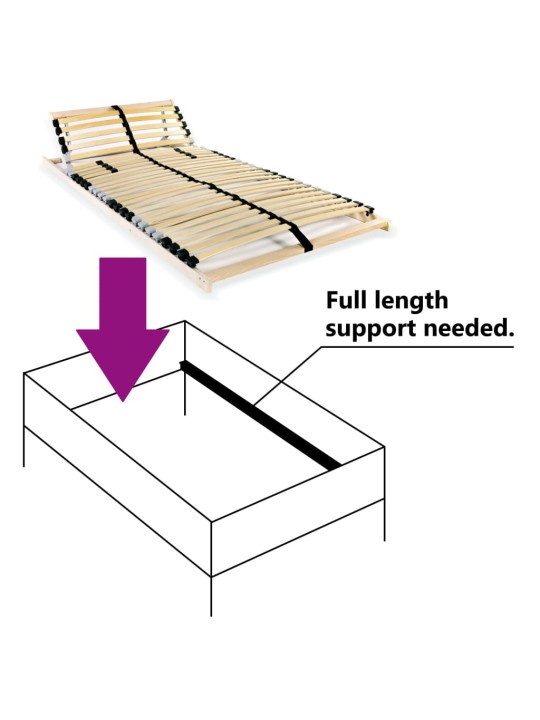 Sängyn sälepohja 28 säleellä 7 vyöhykettä 70x200 cm