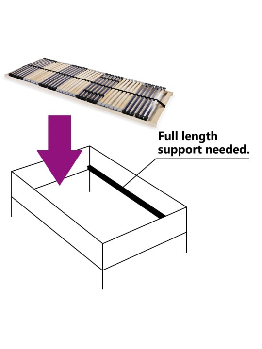 Sängyn sälepohja 42 säleellä 7 vyöhykettä 80x200 cm