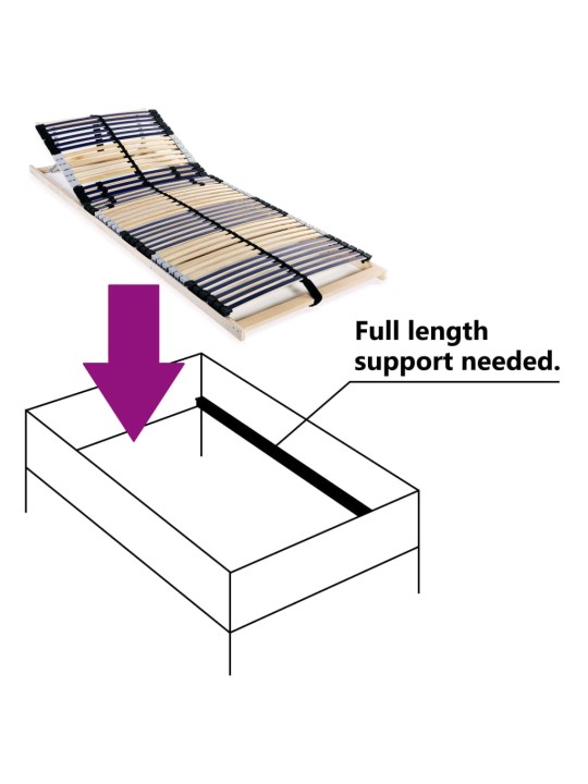 Sängyn sälepohja 42 säleellä 7 vyöhykettä 90x200 cm