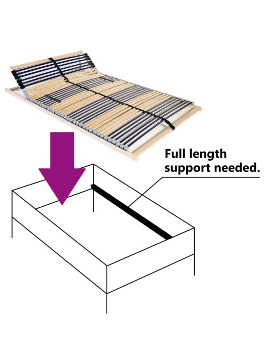 Sängyn sälepohja 42 säleellä 7 vyöhykettä 140x200 cm