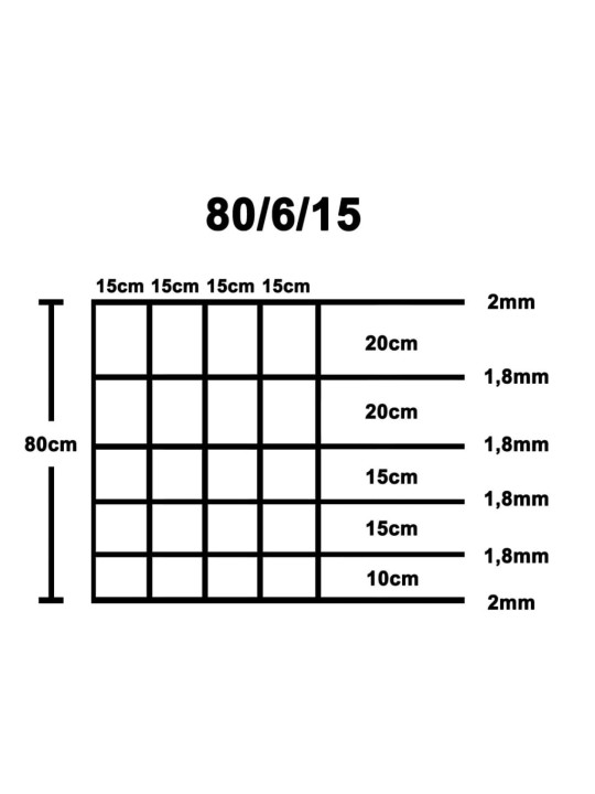 Puutarha-aita galvanoitu teräs 50 m 80 cm