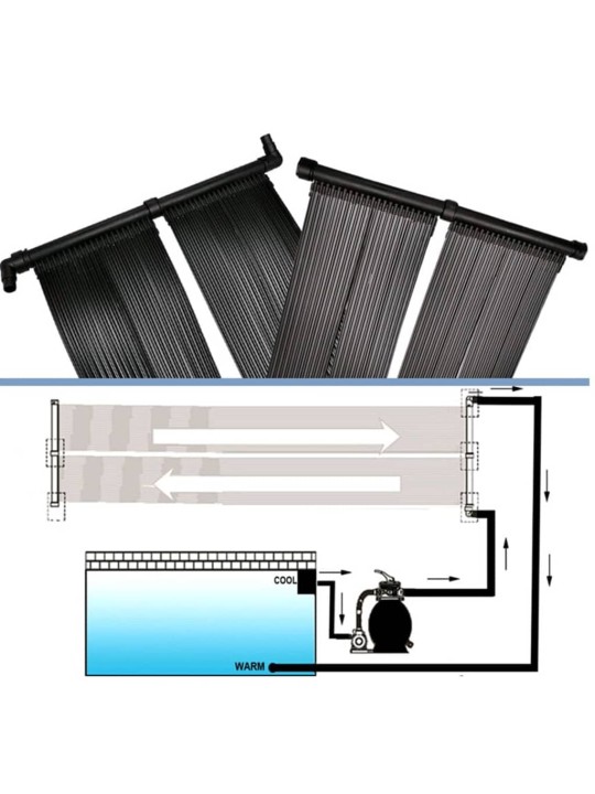 Aurinkovoima Uima-altaan Lämmitin (2 kpl:n sarja)