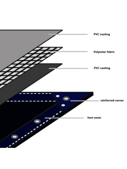 Pressu 650 g/m² 1,5x10 m vihreä