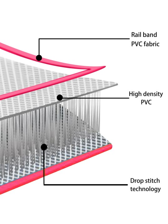 Täytettävä voimistelumatto pumpulla 400x100x10 cm PVC pinkki