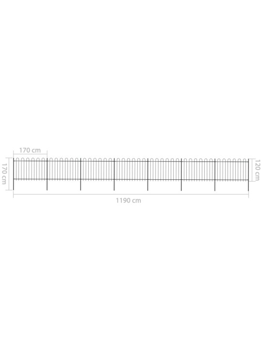Puutarha-aita kaarikärjillä 11,9x1,2 m teräs musta