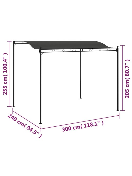 Aurinkokatos 3x2,4 m antrasiitti