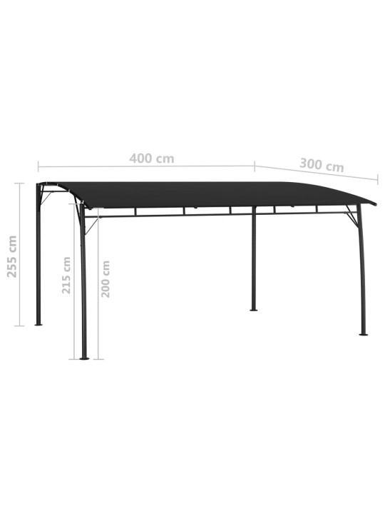 Puutarhan aurinkokatos 4x3x2,55 m antrasiitti