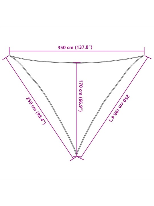 Aurinkopurje 160 g/m² vaaleanvihreä 2,5x2,5x3,5 m hdpe