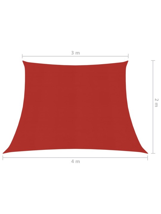 Aurinkopurje 160 g/m² punainen 3/4x2 m HDPE