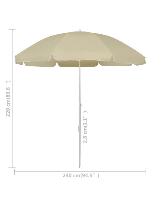 Rantavarjo hiekankeltainen 240 cm