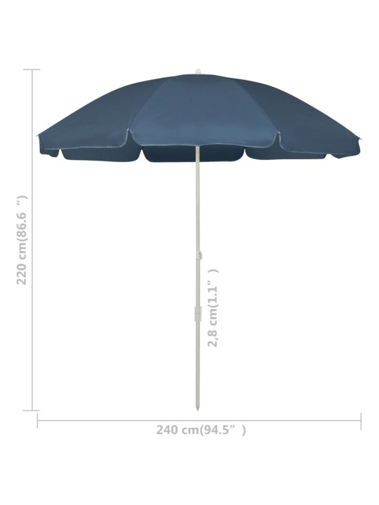 Rantavarjo sininen 240 cm