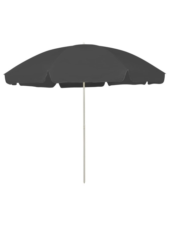 Rantavarjo antrasiitti 300 cm