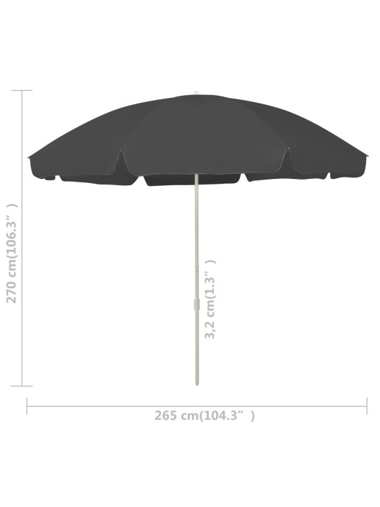 Rantavarjo antrasiitti 300 cm