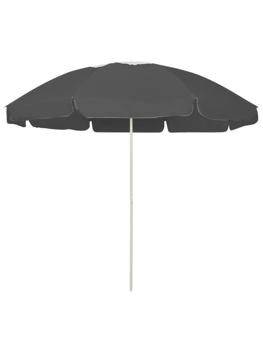 Rantavarjo antrasiitti 240 cm