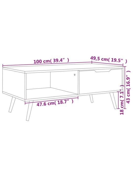 Sohvapöytä harmaa 100x49,5x43 cm lastulevy