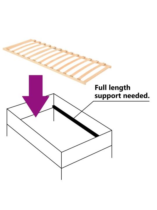 Sängyn sälepohja 13 sälettä 70x200 cm