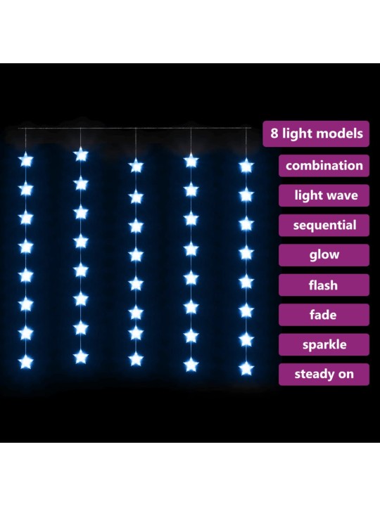 LED-valoverho tähtikeijuvalot 200 LEDiä sininen