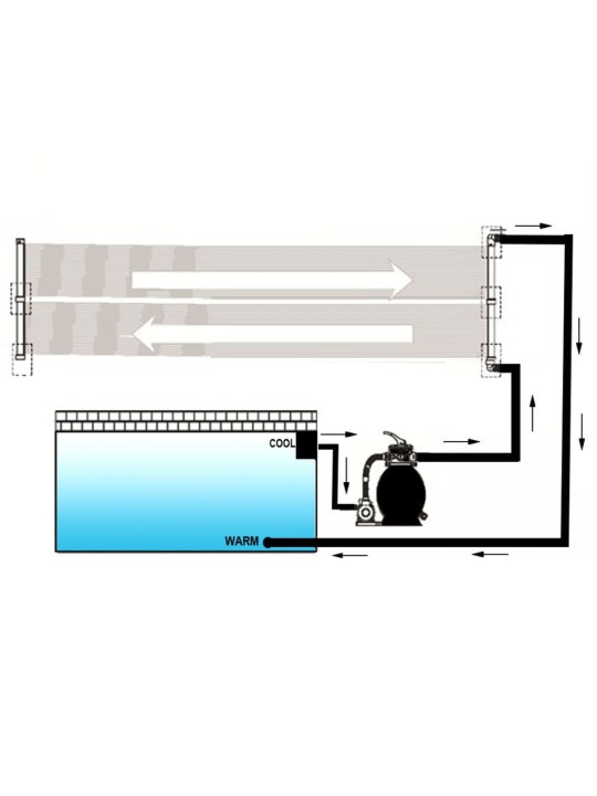 Uima-altaan lämmitin aurinkoenergiapaneelit 6 kpl 80x620 cm