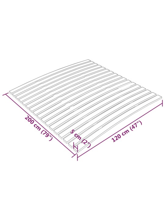 Sängyn sälepohja 17 sälettä 120x200 cm