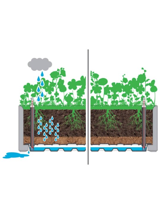 Itsekasteleva korotettu kukkalaatikko harmaa 100x43x33 cm