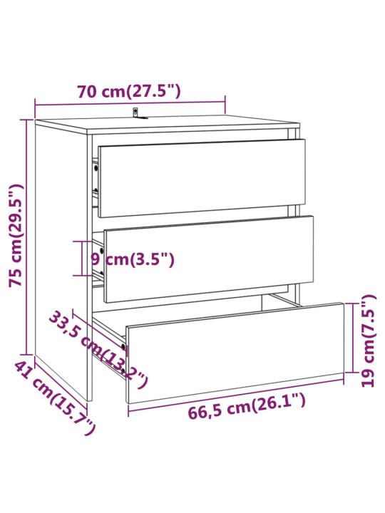 Senkki valkoinen 70x41x75 cm lastulevy