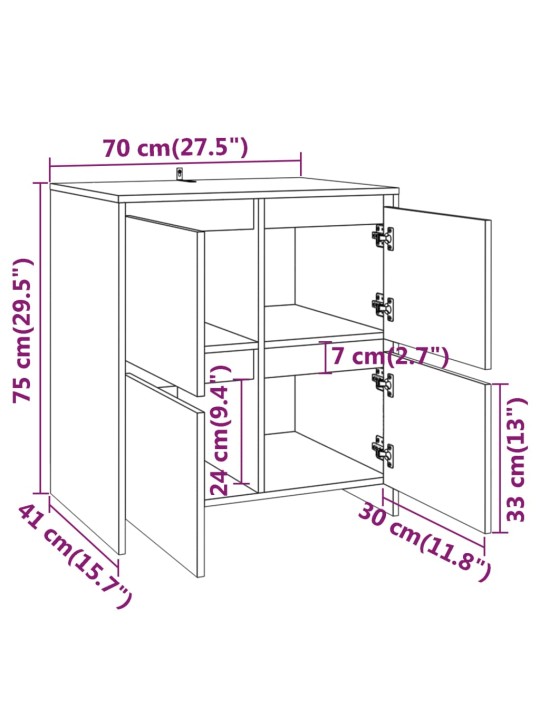 Senkit 2 kpl harmaa sonoma 70x41x75 cm tekninen puu