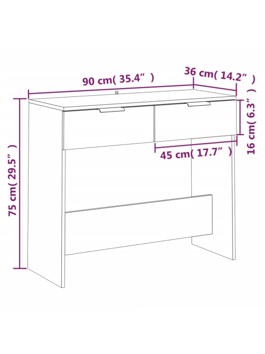 Konsolipöytä harmaa Sonoma 90x36x75 cm tekninen puu