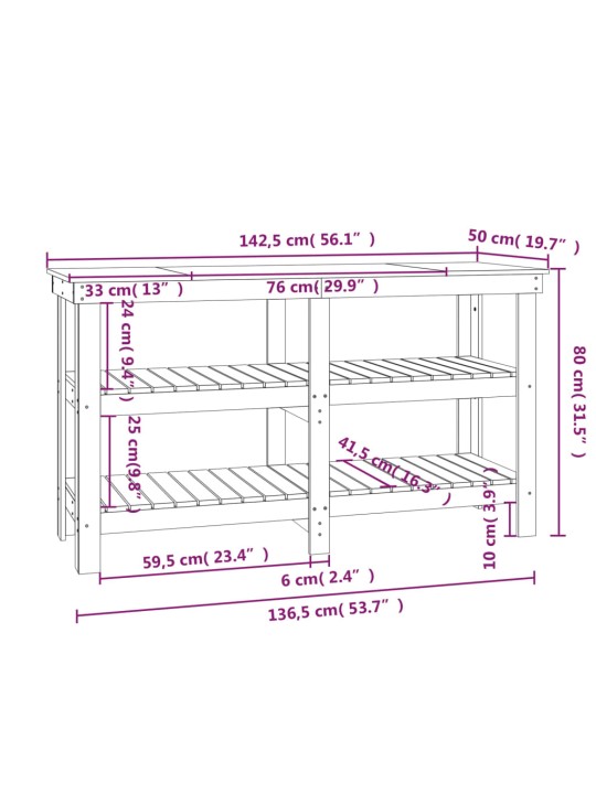 Työpenkki 142,5x50x80 cm täysi mänty