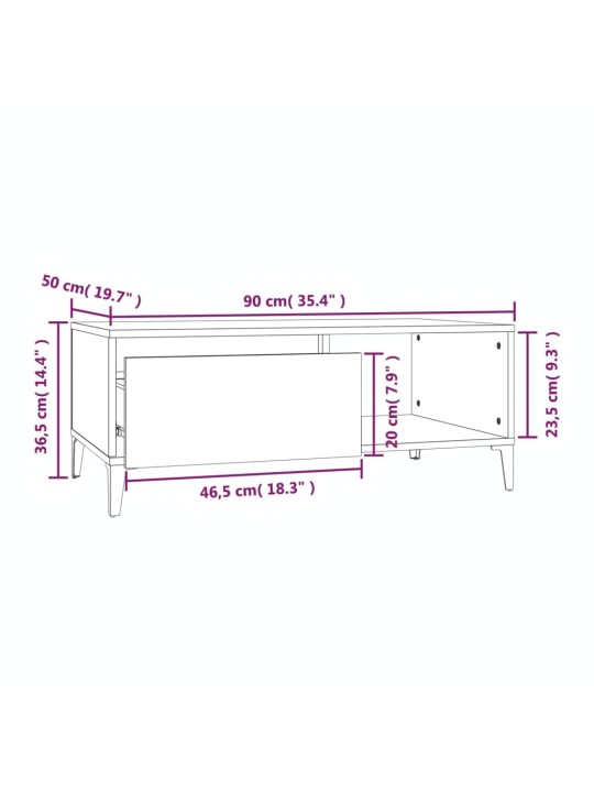 Sohvapöytä betoninharmaa 90x50x36,5 cm tekninen puu