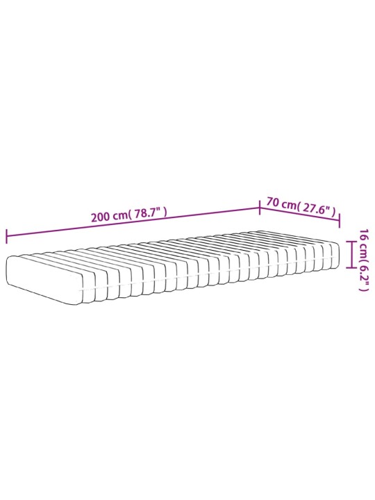 Vaahtomuovipatja medium pehmeä 70x200 cm