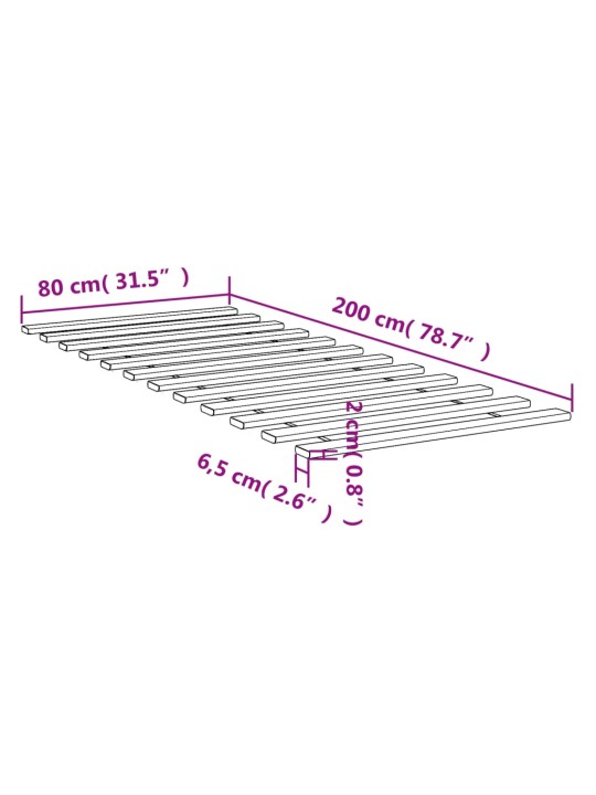 Sängyn sälepohja 80x200 cm täysi mänty