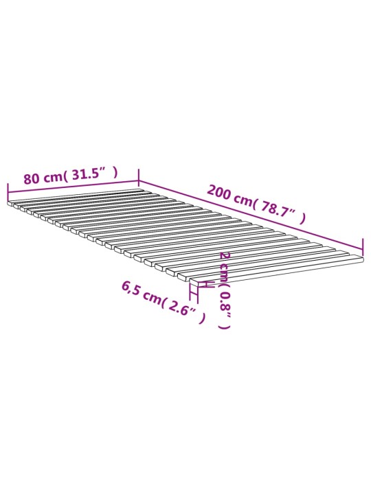 Sängyn sälepohja 80x200 cm täysi mänty