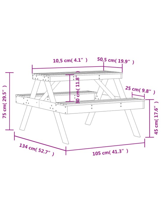 Piknikpöytä 105x134x75 cm täysi mänty