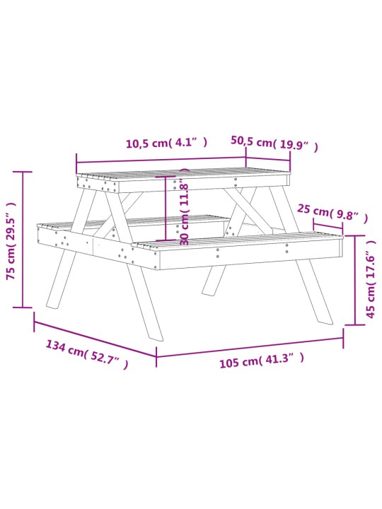 Piknikpöytä 105x134x75 cm kyllästetty mänty