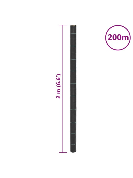 Rikkaruohomatto musta 2x200 m PP