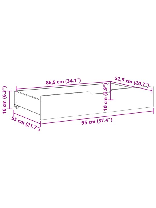 Sängyn alavetolaatikot pyörillä 2 kpl 95x55x16 cm täysi mänty