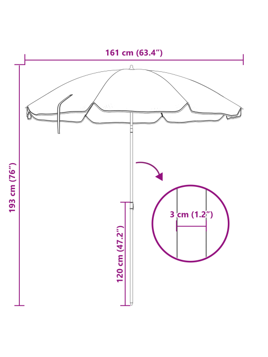 Rantavarjo metalliputkella maastokuviolla 161x193 cm polyesteri